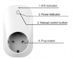 Iot Smart Home Wireless WiFi Remote Control Power Plug Socket Support Power Metering Function
